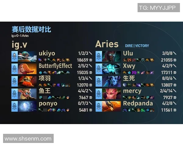 DOTA2战术解析：深入探讨IG战队的游戏控制与战略布局